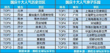 2026年天气玄学预测