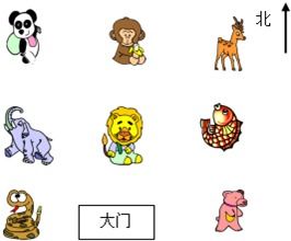 3. 狮子座的蛇宝宝，性格双重奏