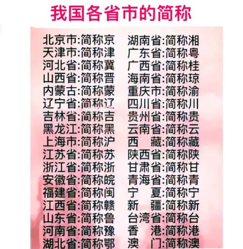 星座运势：个性鲜明