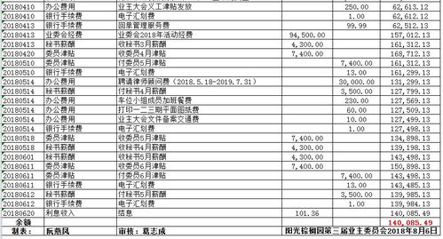 2026年1月有哪些求医吉日适合查询？