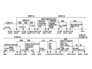 三、入口大门：纳气口还是招财猫？
