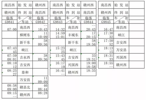 惯与时刻表和余票…