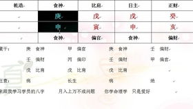 2. 男宝贝们：要么威武要么诗意