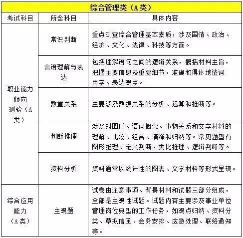 大学里有没有风水学的,大学里有没有风水学专业