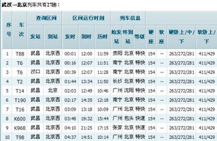 运力挪用：当“东营-北京”为“京沪高大铁”让路
