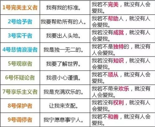 一、 先说说我们要了解姓名的数理