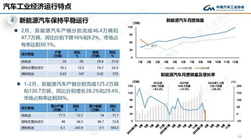 2026年2月有哪些吉日适合修造？