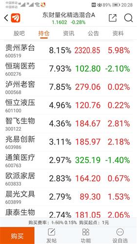 如何根据今日吉凶911算法计算自己今天的吉凶？