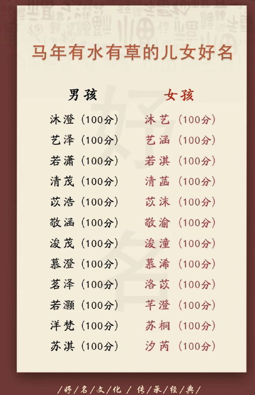 呕心沥血整理:哪些