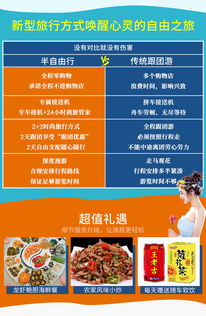 这些项目千万别玩！