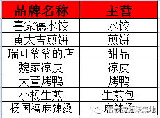 一、 名字的寓意和内涵