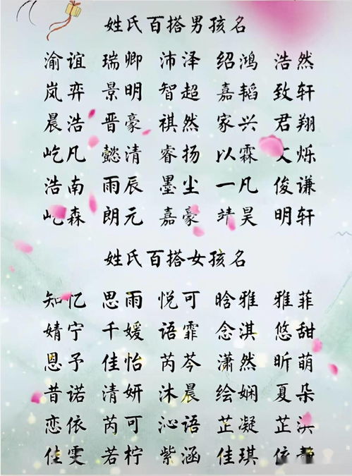 为字取名的十分沉关键性