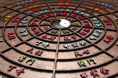 六爻占卜最上一卦是什么意思，对照图显示的吉凶如何？