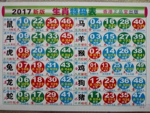 2025年生肖表图片中，土的生肖是什么意思？