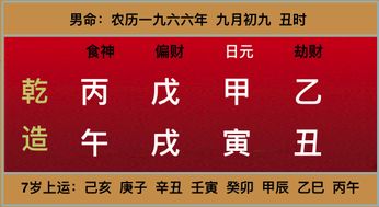 八字命理中,克泄耗日主的五行水木火分别代表什么含义?