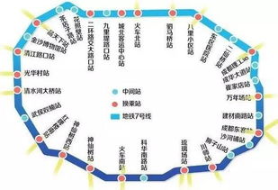 地铁加公交路线