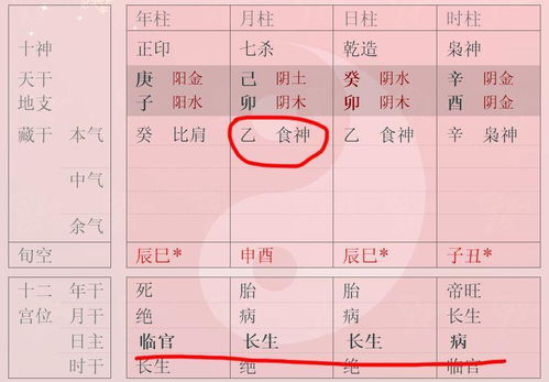 八字中印多无根是否意味着八字整体偏弱？