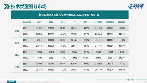 三、 生肖风水：壬申猴在2023年的“较大水流”生存指南