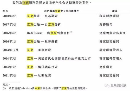 先聊聊那些「歲數」背後的小秘密（其實沒什麼秘密）
