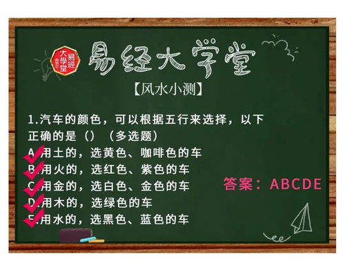 家宅风水方位朝向软件,家宅风水方位朝向软件