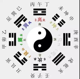 祁东渔鼓罗瞎子算八字是哪一方去算？