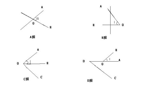 一、 形法风水是个啥？能吃吗？
