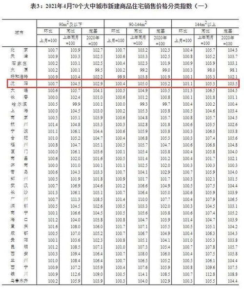 住宅风水多少钱,浙江住宅风水费用高吗