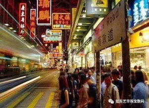 旺角弥敦道：淘金必经之路