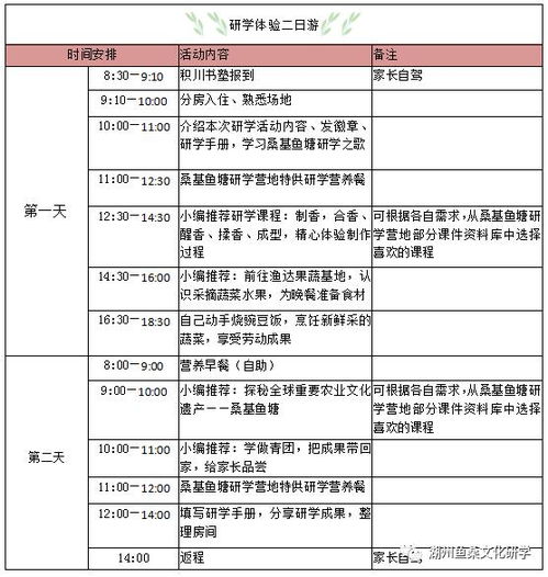 惠安晋江一日游，如何安排行程既能亲子研学两不误呢？