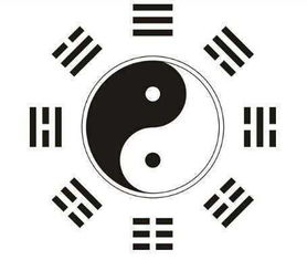 佩戴八卦牌能否弥补命理中金元素不足的问题？