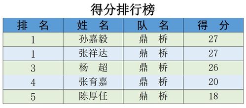 2026年1月有哪些黄道吉日或良辰吉日适合冬月？