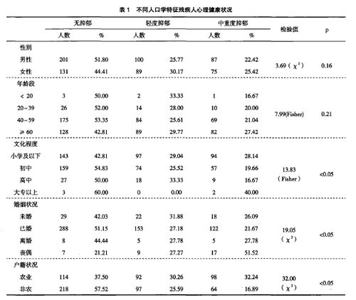 2026年10月27日出生宝宝吉日：2026年10月27日吉日