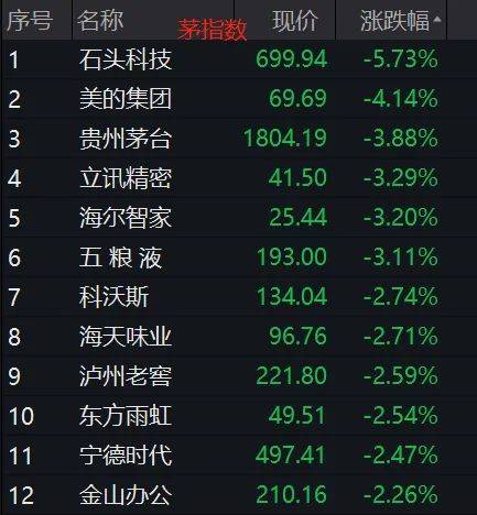 5斤半和5斤2两的命分别是什么命格？