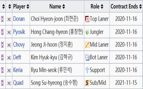 木命人的逆袭之路