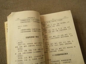 《紫微斗数全书》介绍内容有哪些？
