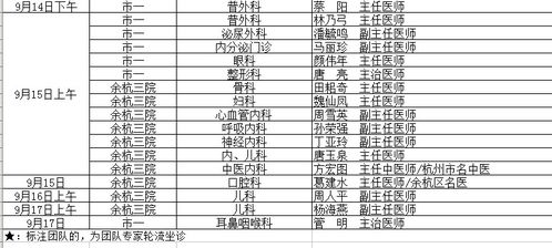 2026年2月剪头发吉日具体是哪一天呢？