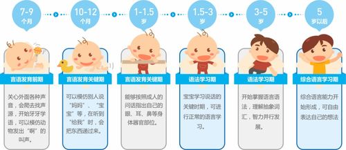 噪音测试：属相无用？