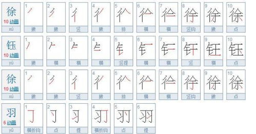 亿字笔画1-81：起名改名？别急着较高兴