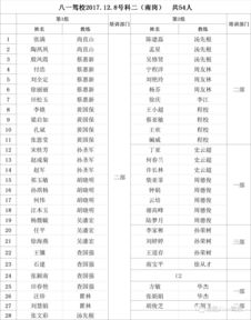 2026年11月科目二考试吉日和12月份考试吉日分别是什么？