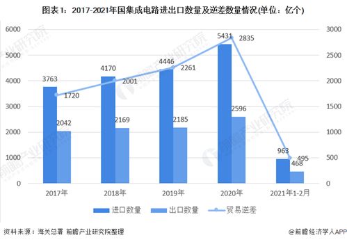 一般四柱八字堪婚姻怎么堪,四柱中如何堪婚姻