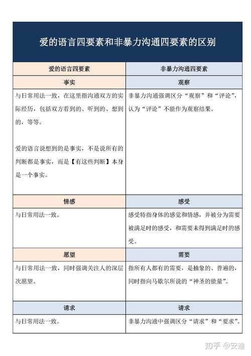 第三讲：风水学中的语言禁忌与技巧