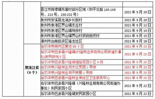 记忆中的夏天：自主与封锁