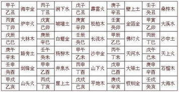 四、风水布局——手术室也能“布阵”吗？(真的很奇怪)