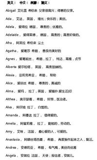 为哪些名字这么十分沉关键？