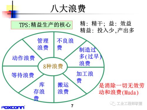 如何改善转运方法，提升运势低落时的应对策略？