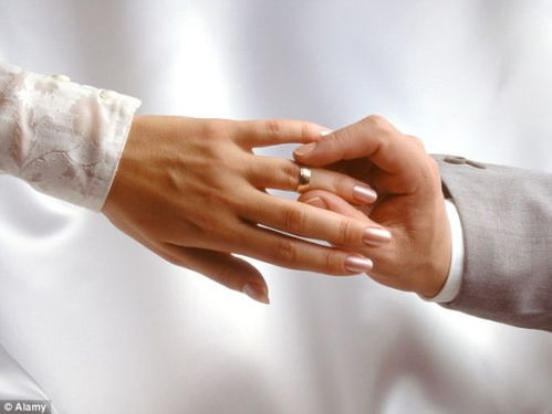 通过八字分析能否复合婚姻，算八字能准确看出婚姻状况吗？