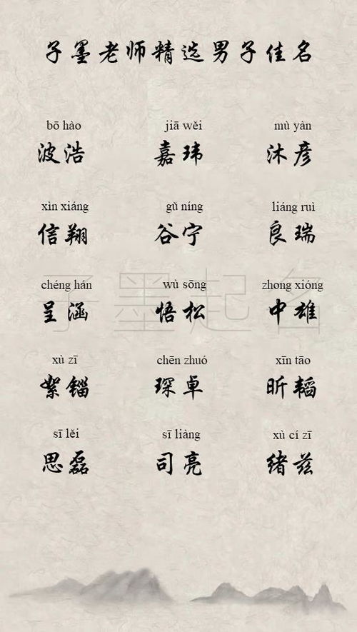 1. 鸣宇