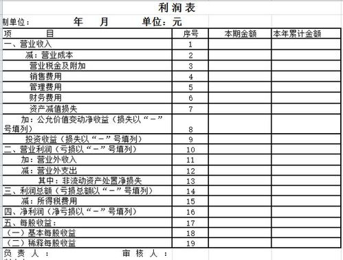 赵亚男名字打分技巧与案例分析