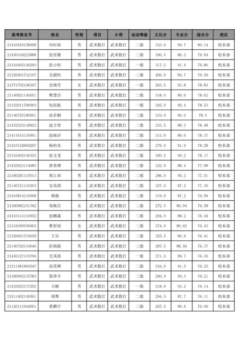 2026年如何进行姓名配对，以达到80分左右的匹配度？