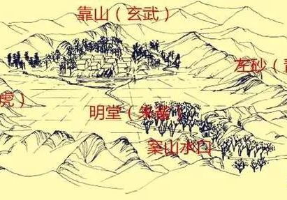 赖布衣风水故事完整版,赖布衣风水故事完整版